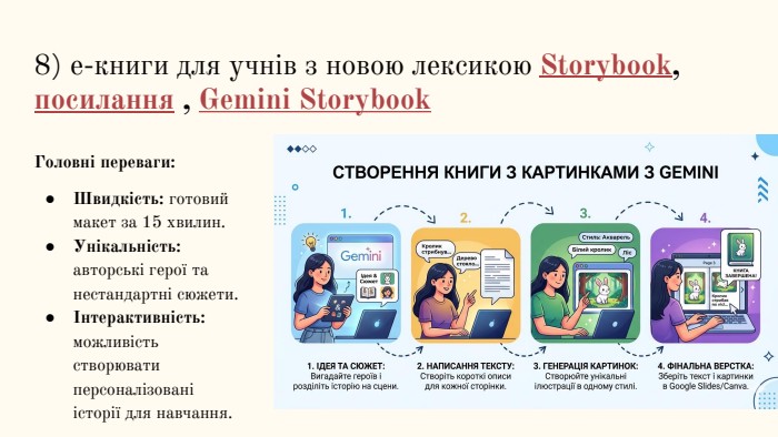 8) е-книги для учнів з новою лексикою Storybook, посилання , Gemini Storybook. Головні переваги: Швидкість: готовий макет за 15 хвилин. Унікальність: авторські герої та нестандартні сюжети.Інтерактивність: можливість створювати персоналізовані історії для навчання.