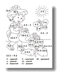 Картинки по запросу розмальовки для дітей з математики