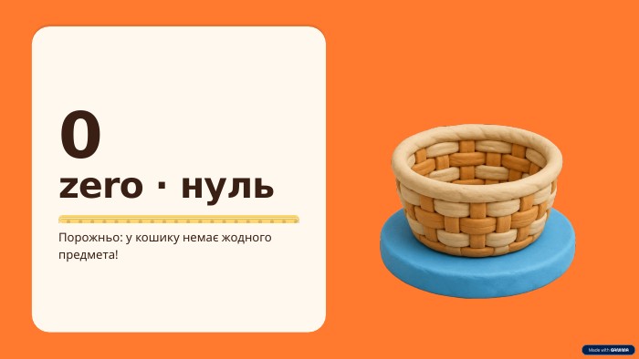 0zero · нуль. Порожньо: у кошику немає жодного предмета!