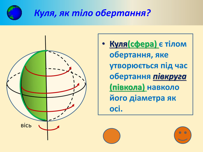 Конспект + презентація уроку геометрії для 11 класу " Куля,сфера."