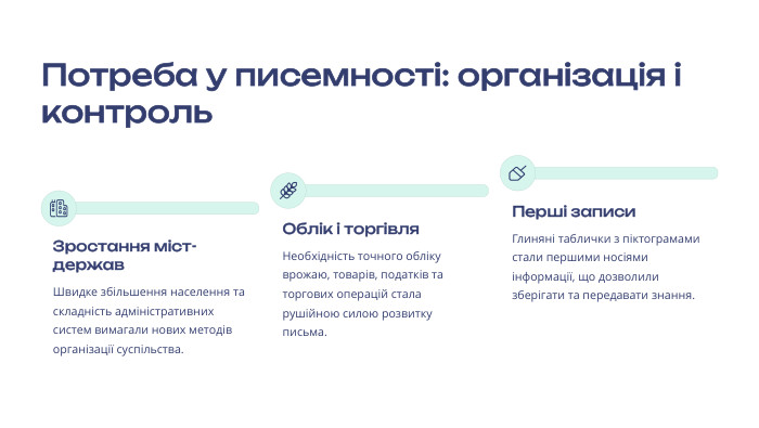 Потреба у писемності: організація і контроль Зростання міст-держав. Швидке збільшення населення та складність адміністративних систем вимагали нових методів організації суспільства. Облік і торгівля. Необхідність точного обліку врожаю, товарів, податків та торгових операцій стала рушійною силою розвитку письма. Перші записи. Глиняні таблички з піктограмами стали першими носіями інформації, що дозволили зберігати та передавати знання.
