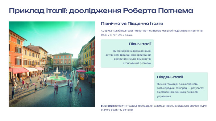 Приклад Італії: дослідження Роберта Патнема Північна vs Південна Італія. Американський політолог Роберт Патнем провів масштабне дослідження регіонів Італії у 1970-1990-х роках. Північ ІталіїВисокий рівень громадянської активності, традиції самоврядування — результат: сильна демократія, економічний розвиток. Південь ІталіїНизька громадянська активність, слабкі традиції співпраці — результат: відставання в економіці та якості управління. Висновок: Історичні традиції громадської взаємодії мають вирішальне значення для сталого розвитку регіонів