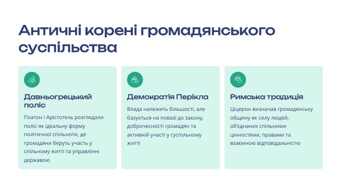 Античні корені громадянського суспільства Давньогрецький поліс. Платон і Арістотель розглядали поліс як ідеальну форму політичної спільноти, де громадяни беруть участь у спільному житті та управлінні державою Демократія Перікла. Влада належить більшості, але базується на повазі до закону, доброчесності громадян та активній участі у суспільному житті Римська традиція. Ціцерон визначав громадянську общину як силу людей, об'єднаних спільними цінностями, правами та взаємною відповідальністю