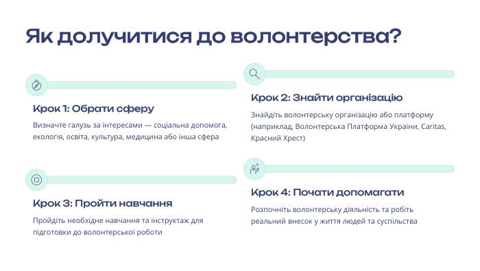 Як долучитися до волонтерства? Крок 1: Обрати сферу. Визначте галузь за інтересами — соціальна допомога, екологія, освіта, культура, медицина або інша сфера Крок 2: Знайти організацію. Знайдіть волонтерську організацію або платформу (наприклад, Волонтерська Платформа України, Caritas, Красний Хрест) Крок 3: Пройти навчання. Пройдіть необхідне навчання та інструктаж для підготовки до волонтерської роботи Крок 4: Почати допомагати. Розпочніть волонтерську діяльність та робіть реальний внесок у життя людей та суспільства
