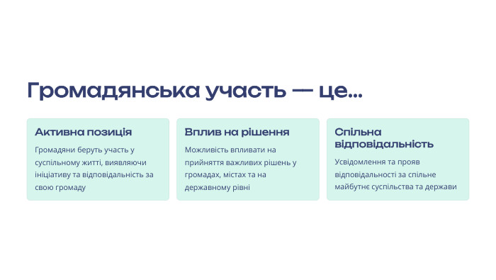 Громадянська участь — це... Активна позиція. Громадяни беруть участь у суспільному житті, виявляючи ініціативу та відповідальність за свою громаду. Вплив на рішення. Можливість впливати на прийняття важливих рішень у громадах, містах та на державному рівніСпільна відповідальність. Усвідомлення та прояв відповідальності за спільне майбутнє суспільства та держави