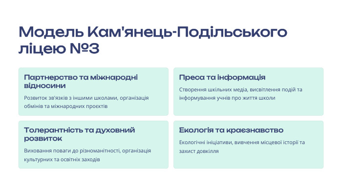 Модель Кам'янець-Подільського ліцею №3 Партнерство та міжнародні відносини. Розвиток зв'язків з іншими школами, організація обмінів та міжнародних проєктів. Преса та інформація. Створення шкільних медіа, висвітлення подій та інформування учнів про життя школи. Толерантність та духовний розвиток. Виховання поваги до різноманітності, організація культурних та освітніх заходів. Екологія та краєзнавство. Екологічні ініціативи, вивчення місцевої історії та захист довкілля