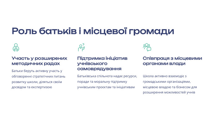 Роль батьків і місцевої громади Участь у розширених методичних радах. Батьки беруть активну участь у обговоренні стратегічних питань розвитку школи, діляться своїм досвідом та експертизою Підтримка ініціатив учнівського самоврядування. Батьківська спільнота надає ресурси, поради та моральну підтримку учнівським проєктам та ініціативам Співпраця з місцевими органами влади. Школа активно взаємодіє з громадськими організаціями, місцевою владою та бізнесом для розширення можливостей учнів