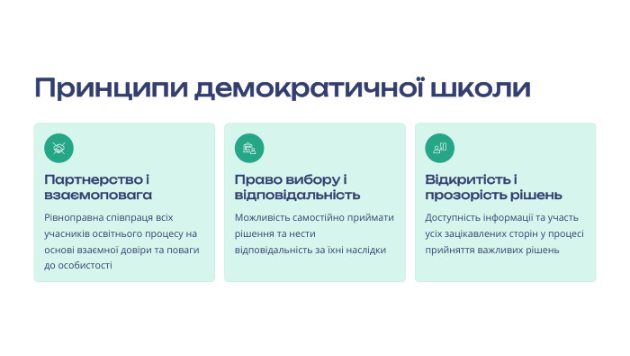 Принципи демократичної школи Партнерство і взаємоповага. Рівноправна співпраця всіх учасників освітнього процесу на основі взаємної довіри та поваги до особистості Право вибору і відповідальність. Можливість самостійно приймати рішення та нести відповідальність за їхні наслідки Відкритість і прозорість рішень. Доступність інформації та участь усіх зацікавлених сторін у процесі прийняття важливих рішень
