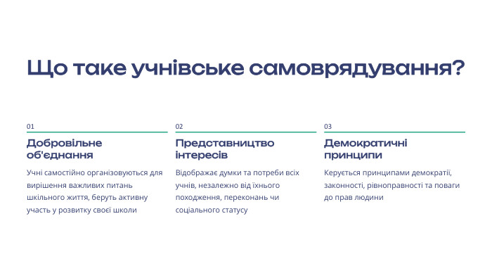 Що таке учнівське самоврядування?01 Добровільне об'єднання. Учні самостійно організовуються для вирішення важливих питань шкільного життя, беруть активну участь у розвитку своєї школи02 Представництво інтересів. Відображає думки та потреби всіх учнів, незалежно від їхнього походження, переконань чи соціального статусу03 Демократичні принципи. Керується принципами демократії, законності, рівноправності та поваги до прав людини