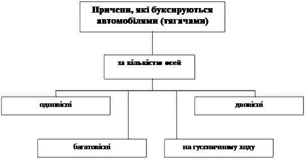 http://ok-t.ru/studopedia/baza6/1003694072031.files/image532.gif