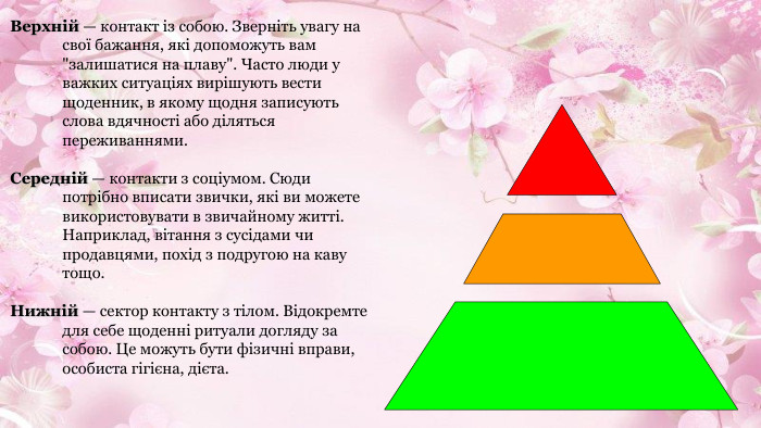 Верхній — контакт із собою. Зверніть увагу на свої бажання, які допоможуть вам 