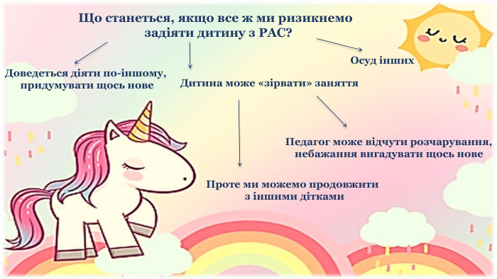 Що станеться, якщо все ж ми ризикнемо задіяти дитину з РАС?Доведеться діяти по-іншому, придумувати щось нове. Дитина може «зірвати» заняття. Проте ми можемо продовжити з іншими дітками. Педагог може відчути розчарування,небажання вигадувати щось нове. Осуд інших