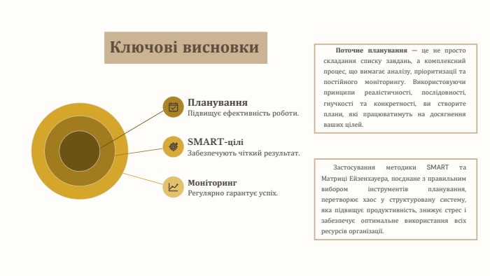 Ключові висновки. Моніторинг. Регулярно гарантує успіх. SMART-ціліЗабезпечують чіткий результат. Планування. Підвищує ефективність роботи. Поточне планування — це не просто складання списку завдань, а комплексний процес, що вимагає аналізу, пріоритизації та постійного моніторингу. Використовуючи принципи реалістичності, послідовності, гнучкості та конкретності, ви створите плани, які працюватимуть на досягнення ваших цілей. Застосування методики SMART та Матриці Ейзенхауера, поєднане з правильним вибором інструментів планування, перетворює хаос у структуровану систему, яка підвищує продуктивність, знижує стрес і забезпечує оптимальне використання всіх ресурсів організації.