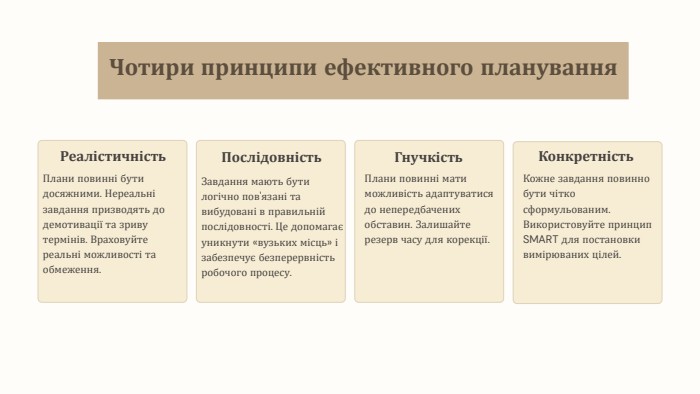 Чотири принципи ефективного планування. Реалістичність. Плани повинні бути досяжними. Нереальні завдання призводять до демотивації та зриву термінів. Враховуйте реальні можливості та обмеження. Послідовність. Завдання мають бути логічно пов'язані та вибудовані в правильній послідовності. Це допомагає уникнути «вузьких місць» і забезпечує безперервність робочого процесу. Гнучкість. Плани повинні мати можливість адаптуватися до непередбачених обставин. Залишайте резерв часу для корекції. Конкретність. Кожне завдання повинно бути чітко сформульованим. Використовуйте принцип SMART для постановки вимірюваних цілей.
