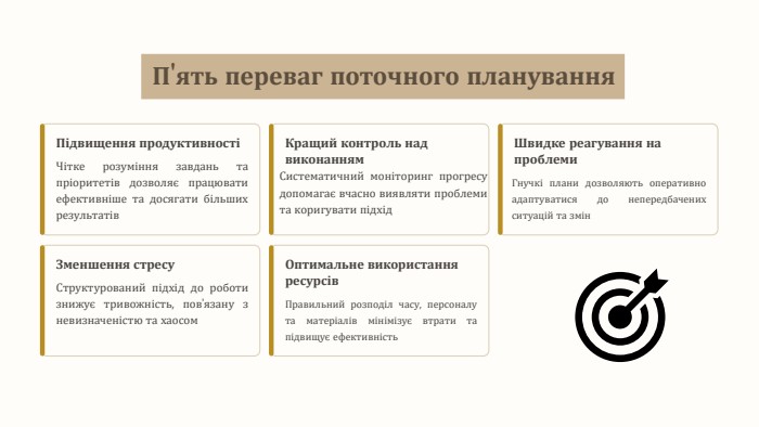 П'ять переваг поточного планування. Підвищення продуктивностіЧітке розуміння завдань та пріоритетів дозволяє працювати ефективніше та досягати більших результатів. Кращий контроль над виконанням. Систематичний моніторинг прогресу допомагає вчасно виявляти проблеми та коригувати підхід. Швидке реагування на проблеми. Гнучкі плани дозволяють оперативно адаптуватися до непередбачених ситуацій та змін. Зменшення стресу. Структурований підхід до роботи знижує тривожність, пов'язану з невизначеністю та хаосом. Оптимальне використання ресурсів. Правильний розподіл часу, персоналу та матеріалів мінімізує втрати та підвищує ефективність