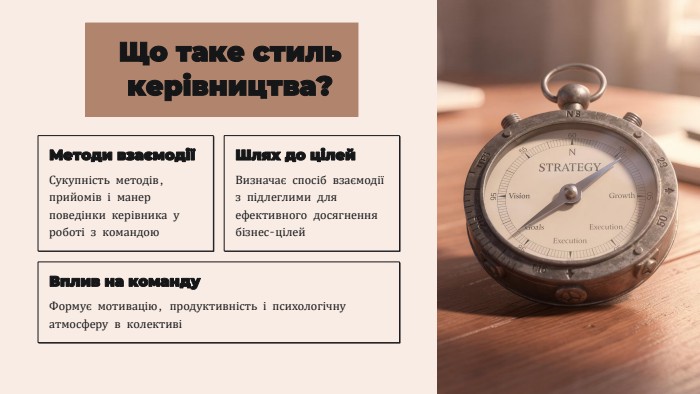 Що таке стиль керівництва?Методи взаємодіїСукупність методів, прийомів і манер поведінки керівника у роботі з командою. Шлях до цілей. Визначає спосіб взаємодії з підлеглими для ефективного досягнення бізнес-цілей. Вплив на команду. Формує мотивацію, продуктивність і психологічну атмосферу в колективі