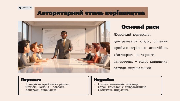 СТИЛЬ №1 Авторитарний стиль керівництва. Основні риси. Жорсткий контроль, централізація влади, рішення приймає керівник самостійно. «Автократ» не терпить заперечень — голос керівника завжди вирішальний. Переваги. Швидкість прийняття рішень. Чіткість команд і завдань. Контроль виконання. Недоліки. Низька мотивація команди. Страх помилок у співробітників. Обмежена ініціатива