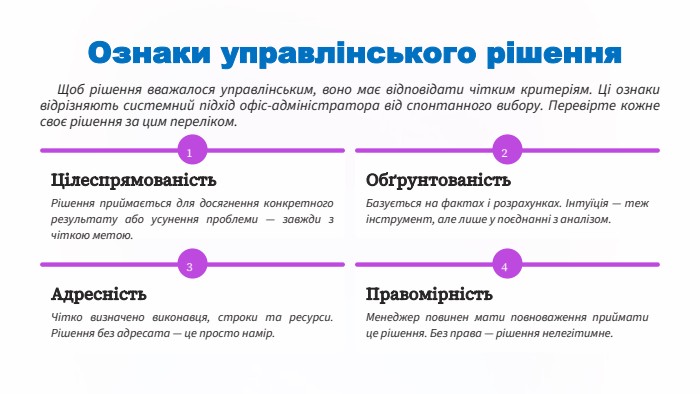 Ознаки управлінського рішення. Щоб рішення вважалося управлінським, воно має відповідати чітким критеріям. Ці ознаки відрізняють системний підхід офіс-адміністратора від спонтанного вибору. Перевірте кожне своє рішення за цим переліком.1 Цілеспрямованість. Рішення приймається для досягнення конкретного результату або усунення проблеми — завжди з чіткою метою.2 Обґрунтованість. Базується на фактах і розрахунках. Інтуїція — теж інструмент, але лише у поєднанні з аналізом.3 Адресність. Чітко визначено виконавця, строки та ресурси. Рішення без адресата — це просто намір.4 Правомірність. Менеджер повинен мати повноваження приймати це рішення. Без права — рішення нелегітимне.
