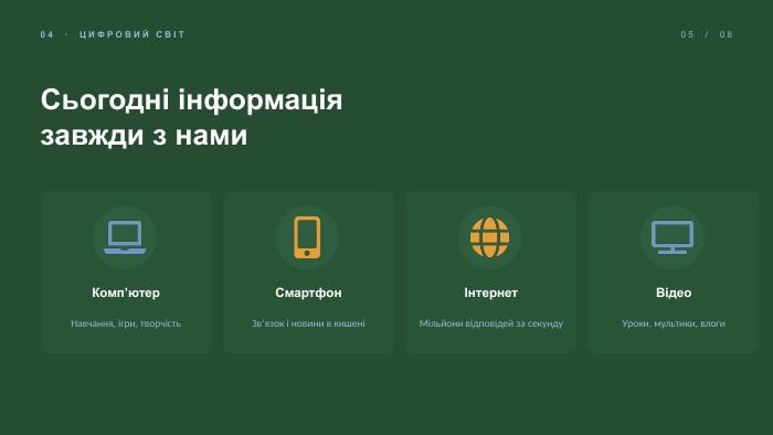 04 · ЦИФРОВИЙ СВІТ05 / 08 Сьогодні інформаціязавжди з нами. Комп’ютер. Навчання, ігри, творчість. Смартфон. Зв’язок і новини в кишеніІнтернет. Мільйони відповідей за секунду. Відео. Уроки, мультики, влоги