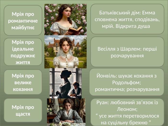 Мрія про романтичне майбутнєМрія про ідеальне подружнє життя. Мрія про велике кохання. Мрія про щастя. Батьківський дім: Емма сповнена життя, сподівань, мрій. Відкрита душа Весілля з Шарлем: перші розчарування. Йонвіль: шукає кохання з Родольфом; романтична; розчарування. Руан: любовний зв’язок із Леоном;“ усе життя перетворилося на суцільну брехню ” 
