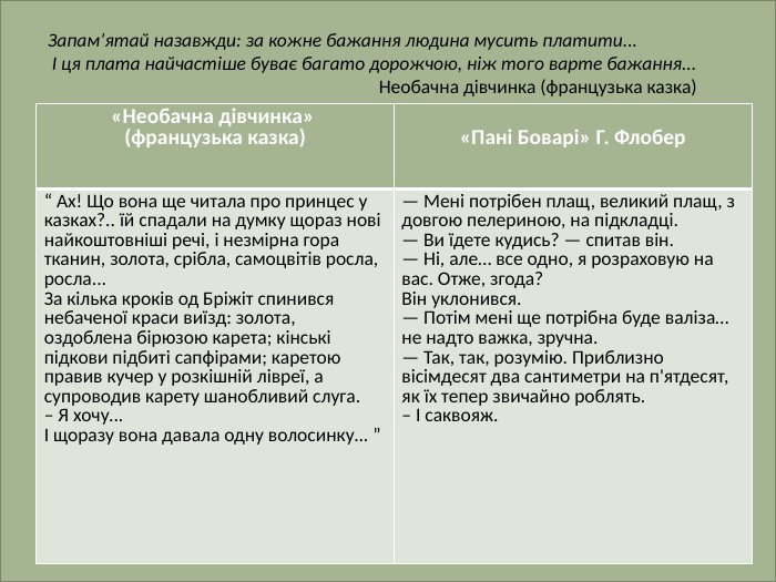 Запам’ятай назавжди: за кожне бажання людина мусить платити... І ця плата найчастіше буває багато дорожчою, ніж того варте бажання... Необачна дівчинка (французька казка){5 C22544 A-7 EE6-4342-B048-85 BDC9 FD1 C3 A}«Необачна дівчинка» (французька казка)«Пані Боварі» Г. Флобер“ Ах! Що вона ще читала про принцес у казках?.. їй спадали на думку щораз нові найкоштовніші речі, і незмірна гора тканин, золота, срібла, самоцвітів росла, росла... За кілька кроків од Бріжіт спинився небаченої краси виїзд: золота, оздоблена бірюзою карета; кінські підкови підбиті сапфірами; каретою правив кучер у розкішній лівреї, а супроводив карету шанобливий слуга.– Я хочу...І щоразу вона давала одну волосинку... ”— Мені потрібен плащ, великий плащ, з довгою пелериною, на підкладці.— Ви їдете кудись? — спитав він.— Ні, але… все одно, я розраховую на вас. Отже, згода?Він уклонився.— Потім мені ще потрібна буде валіза… не надто важка, зручна.— Так, так, розумію. Приблизно вісімдесят два сантиметри на п'ятдесят, як їх тепер звичайно роблять.– І саквояж.