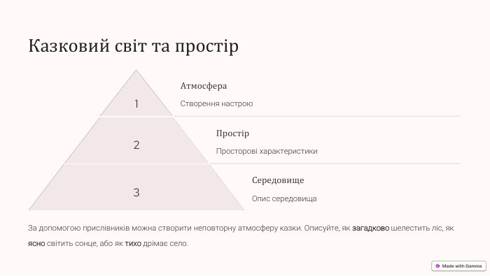 Казковий світ та простір1 Атмосфера. Створення настрою2 Простір. Просторові характеристики3 Середовище. Опис середовища. За допомогою прислівників можна створити неповторну атмосферу казки. Описуйте, як загадково шелестить ліс, як ясно світить сонце, або як тихо дрімає село.