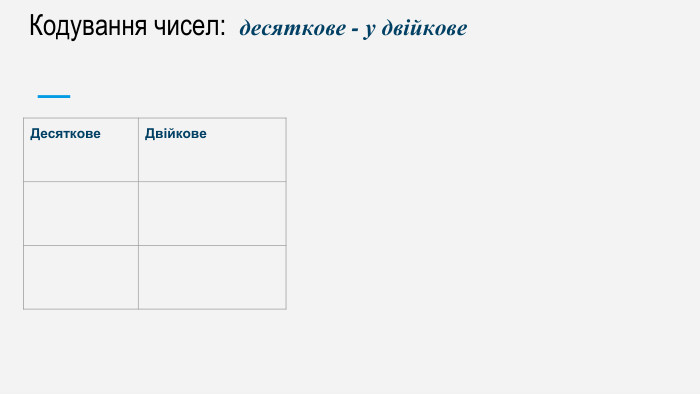 Кодування чисел: десяткове - у двійкове{487 C1 A1 F-38 C5-43 C9-9 AF3-74 FF18124500}Десяткове. Двійкове 