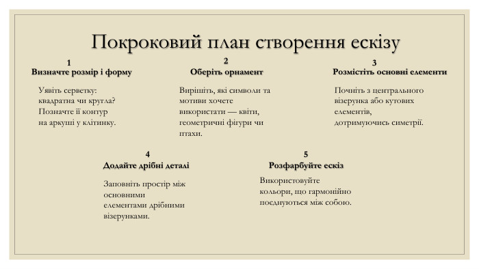 Покроковий план створення ескізу. Визначте розмір і форму. Уявіть серветку: квадратна чи кругла? Позначте її контур на аркуші у клітинку. Оберіть орнамент. Вирішіть, які символи та мотиви хочете використати — квіти, геометричні фігури чи птахи. Розмістіть основні елементи. Почніть з центрального візерунка або кутових елементів, дотримуючись симетрії.12345 Додайте дрібні деталіЗаповніть простір між основними елементами дрібними візерунками. Розфарбуйте ескіз. Використовуйте кольори, що гармонійно поєднуються між собою.