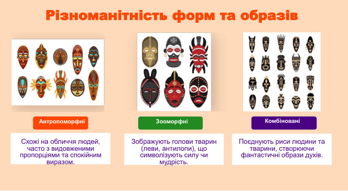 Різноманітність форм та образів АнтропоморфніСхожі на обличчя людей, часто з видовженими пропорціями та спокійним виразом. ЗооморфніЗображують голови тварин (леви, антилопи), що символізують силу чи мудрість. КомбінованіПоєднують риси людини та тварини, створюючи фантастичні образи духів.
