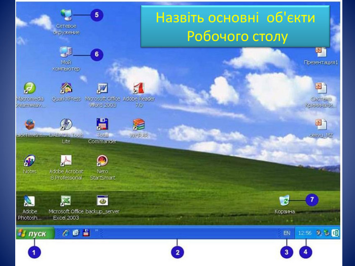 Назвіть основні об'єкти Робочого столу 