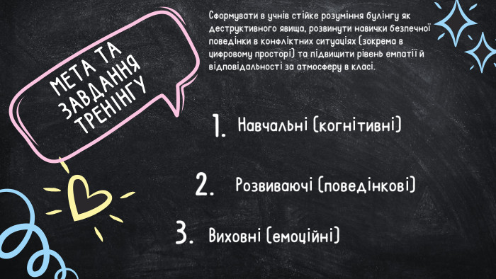 МЕТА ТА ЗАВДАННЯ ТРЕНІНГУНавчальні (когнітивні)1.2.3. Розвиваючі (поведінкові)Виховні (емоційні)Сформувати в учнів стійке розуміння булінгу як деструктивного явища, розвинути навички безпечної поведінки в конфліктних ситуаціях (зокрема в цифровому просторі) та підвищити рівень емпатії й відповідальності за атмосферу в класі.