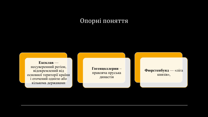 Опорні поняття