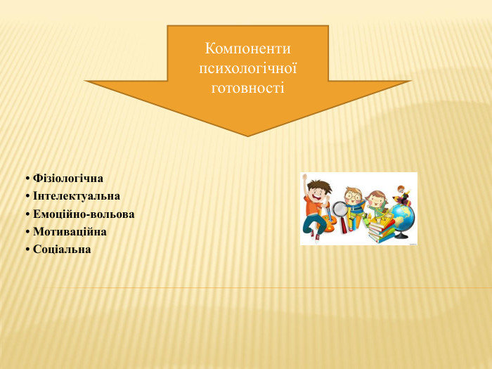 • Фізіологічна• Інтелектуальна• Емоційно-вольова• Мотиваційна• Соціальна. Компоненти психологічної готовності