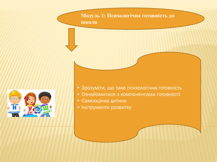 Модуль 1: Психологічна готовність до школи• Зрозуміти, що таке психологічна готовність• Ознайомитися з компонентами готовності• Самооцінка дитини• Інструменти розвитку