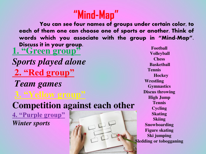 “Mind-Map”	You can see four names of groups under certain color, to each of them one can choose one of sports or another. Think of words which you associate with the group in “Mind-Map”. Discuss it in your group. 1. “Green group”Sports played alone 2. “Red group” Team games 3. “Yellow group” Competition against each other4. “Purple group” Winter sports. Football Volleyball Chess Basketball Tennis Hockey Wrestling. Gymnastics. Discus throwing. High Jump. Tennis. Cycling. Skating. Skiing. Snowboarding. Figure skating. Ski jumping. Sledding or tobogganing