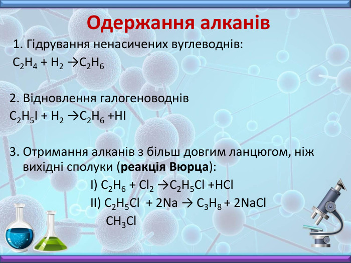 Одержання алканів 1. Гідрування ненасичених вуглеводнів: С2 Н4 + H2 →C2 H62. Відновлення галогеноводнів. С2 Н5 I + H2 →C2 H6 +HI 3. Отримання алканів з більш довгим ланцюгом, ніж вихідні сполуки (реакція Вюрца): I) С2 Н6 + Cl2 →C2 H5 Cl +HCl II) C2 H5 Cl + 2 Na → C3 H8 + 2 Na. Cl CH3 Cl 