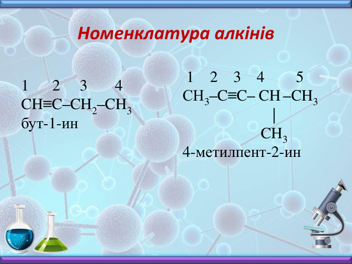  Номенклатура алкінів1 2 3 4 CH≡C–CH2–CH3 бут-1-ин 1 2 3 4 5 CН3–C≡C– CH –CH3 | CH3 4-метилпент-2-ин