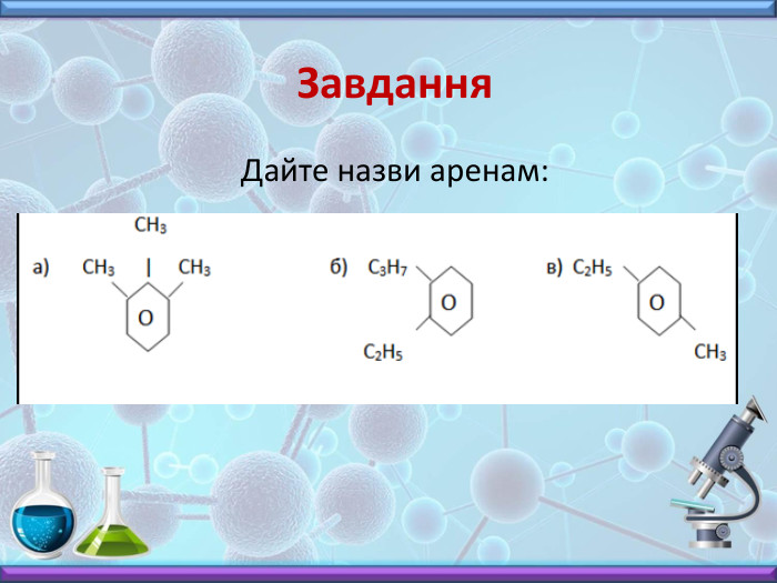Завдання. Дайте назви аренам: