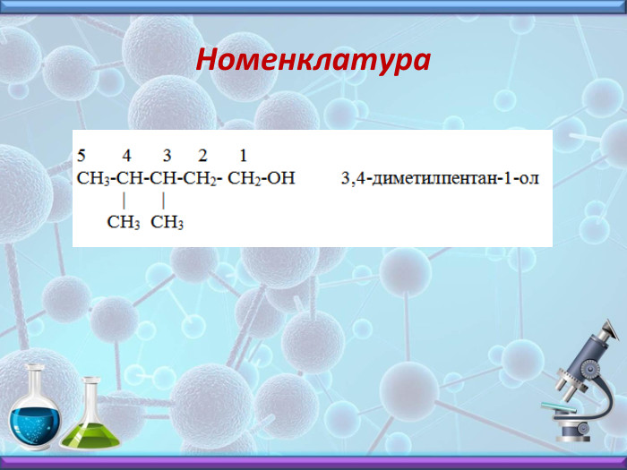  Номенклатура 