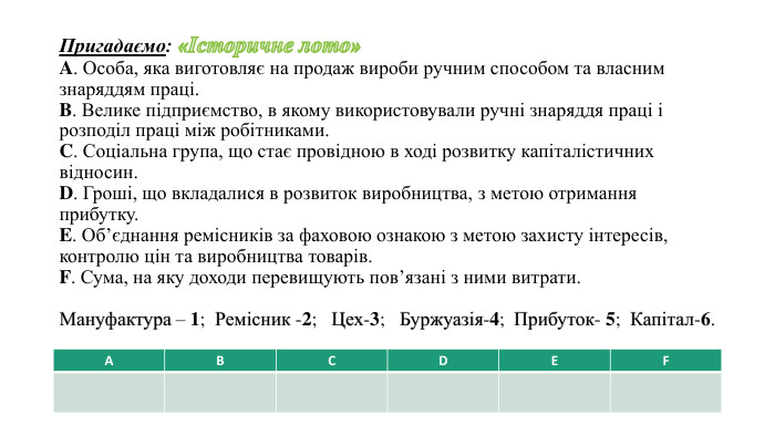 Пригадаємо: «Історичне лото»A. Особа, яка виготовляє на продаж вироби ручним способом та власним знаряддям праці. B. Велике підприємство, в якому використовували ручні знаряддя праці і розподіл праці між робітниками. C. Соціальна група, що стає провідною в ході розвитку капіталістичних відносин. D. Гроші, що вкладалися в розвиток виробництва, з метою отримання прибутку. E. Об’єднання ремісників за фаховою ознакою з метою захисту інтересів, контролю цін та виробництва товарів. F. Сума, на яку доходи перевищують пов’язані з ними витрати. Мануфактура – 1; Ремісник -2; Цех-3; Буржуазія-4; Прибуток- 5; Капітал-6.{5 C22544 A-7 EE6-4342-B048-85 BDC9 FD1 C3 A}АBCDEF