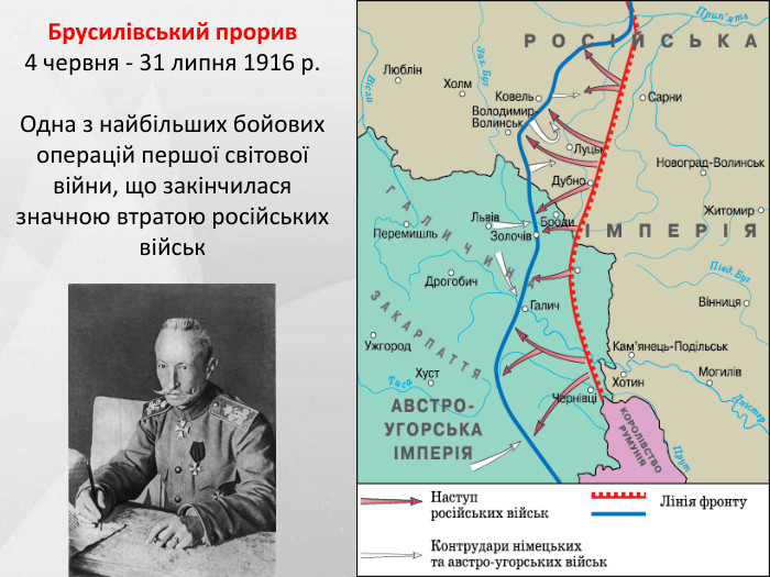 Брусилівський прорив4 червня - 31 липня 1916 р. Одна з найбільших бойових операцій першої світової війни, що закінчилася значною втратою російських військ
