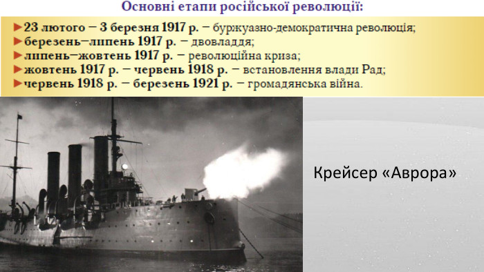 Крейсер «Аврора»