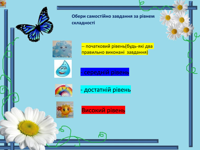 Обери самостійно завдання за рівнем складності -- початковий рівень(будь-які два правильно виконані завдання)- середній рівень- достатній рівень. Високий рівень
