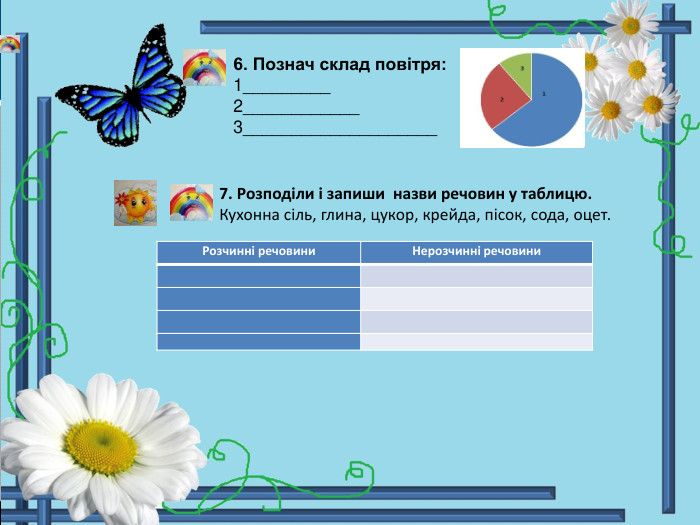 6. Познач склад повітря:1_________2____________3____________________ 7. Розподіли і запиши назви речовин у таблицю. Кухонна сіль, глина, цукор, крейда, пісок, сода, оцет.{5 C22544 A-7 EE6-4342-B048-85 BDC9 FD1 C3 A}Розчинні речовини. Нерозчинні речовини        