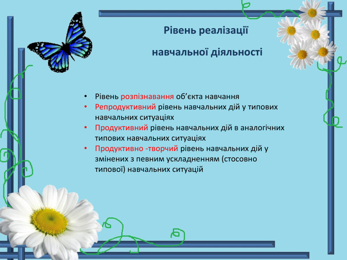 Рівень реалізації навчальної діяльності Рівень розпізнавання об’єкта навчання. Репродуктивний рівень навчальних дій у типових навчальних ситуаціях. Продуктивний рівень навчальних дій в аналогічних типових навчальних ситуаціях Продуктивно -творчий рівень навчальних дій у змінених з певним ускладненням (стосовно типової) навчальних ситуацій