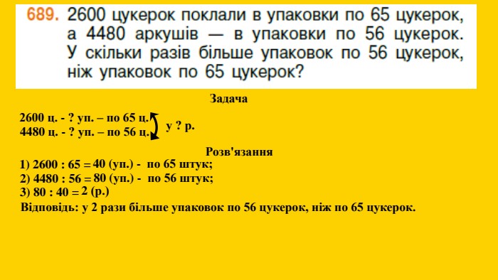 Задача 2600 ц. - ? уп. – по 65 ц. 4480 ц. - ? уп. – по 56 ц. у ? р. Розв'язання 1) 2600 : 65 = 40 (уп.) - по 65 штук; 2) 4480 : 56 = 80 (уп.) - по 56 штук; 3) 80 : 40 = 2 (р.) Відповідь: у 2 рази більше упаковок по 56 цукерок, ніж по 65 цукерок.