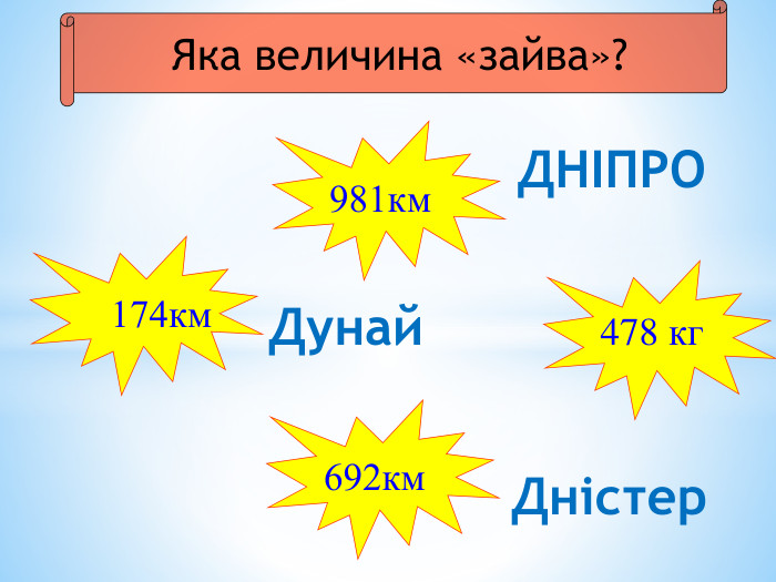 Яка величина «зайва»? 174км478 кг981км692км. ДНІПРОДунай. Дністерr