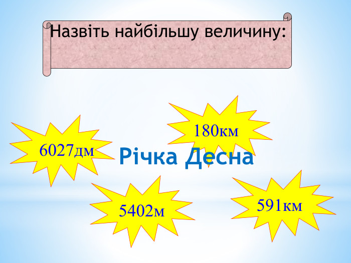 6027дм. Назвіть найбільшу величину:5402м180км591км. Річка Десна 
