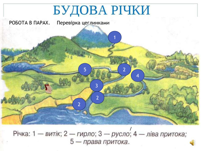 1245322 Перевірка цеглинками/РОБОТА В ПАРАХ.