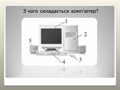 C:\Users\Tanja\Desktop\З чого складається комп'ютер\Слайд5.JPG